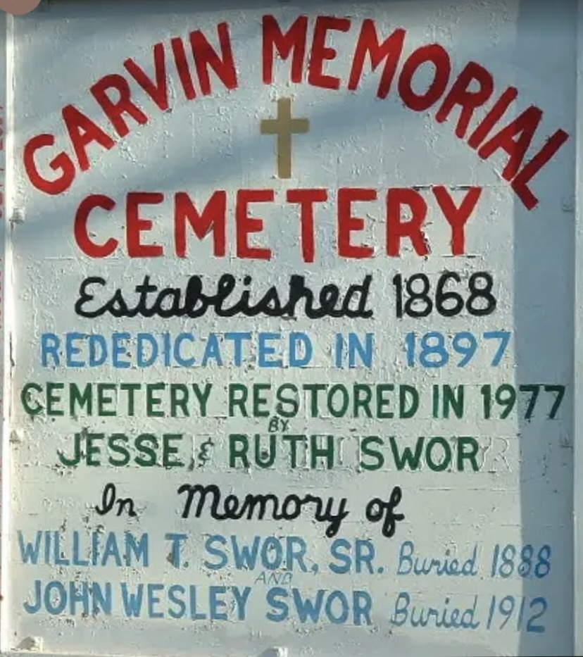 Garvin Memorial Cemetery Field Trip
